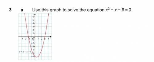 PLEASE HELP URGENT

use the graph to solve the equation. the topic is quadratic equations 
pic att