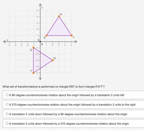 the figure shows two triangles on the coordinate grid .what set is performed on triangle RST to for