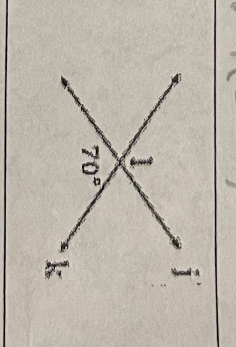 In the figure, lines j and k intersect to form the

angles shown. What is the measurements of angl