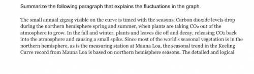 Summarize the following paragraph that explains the fluctuations in the graph