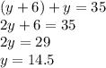 (y+6)+y=35\\2y+6=35\\2y=29\\y=14.5