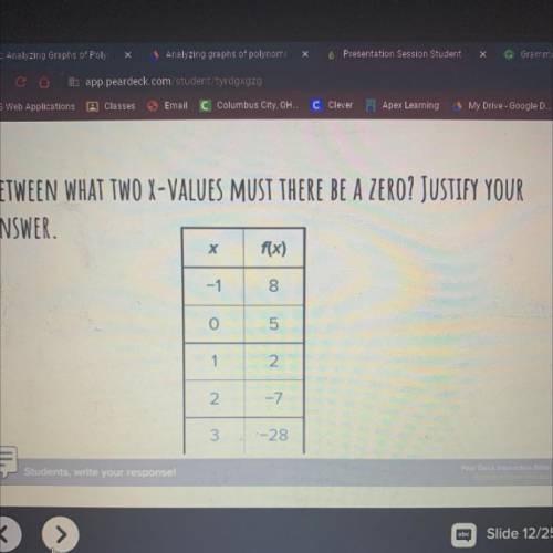 Between what two x-values must there be a zero? justify your answer please