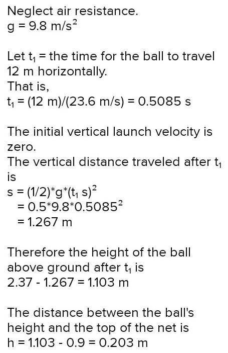 A tennis player strikes the tennis ball with an initial velocity of 44.7 m/s horizontally. The ball