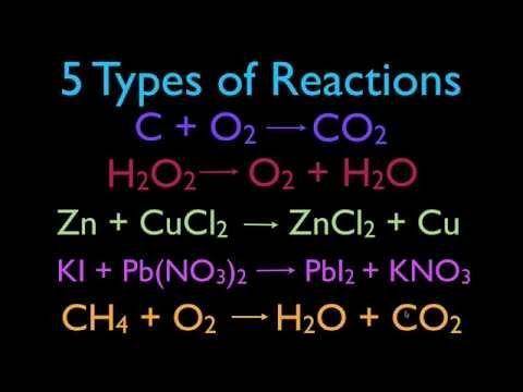 Which of the above reactions is NOT an oxidation-reduction (redox) reaction?

A.First (blue)
B.Thi
