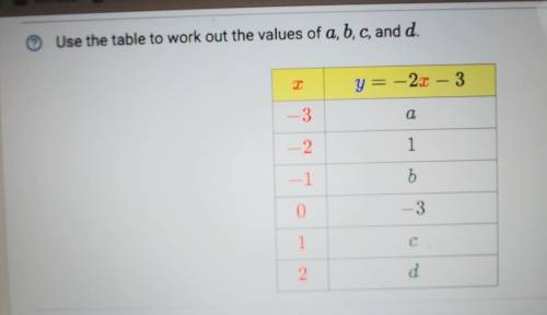 Help for this question, please and thanks