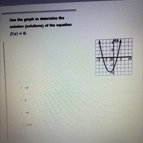 Use the graph to determine the

solution (solutions) of the equation
f(x) = 0.
Please help, with e