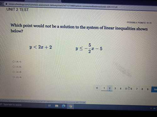 Which point would not be a solution to the system of linear equations shown below?