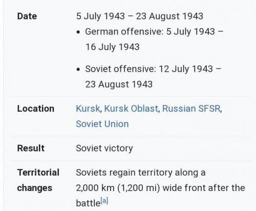 Why did Germany lose the Battle of Kursk in 1943?