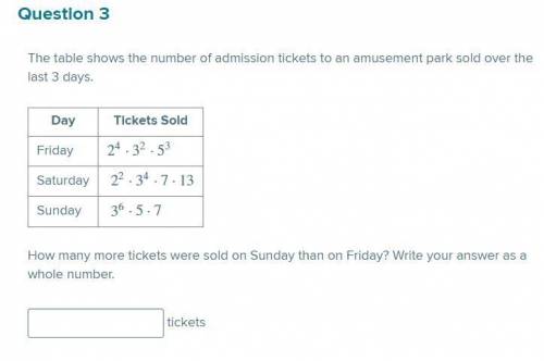 The table shows the number of admission tickets to an amusement park sold over the last 3 days.

D