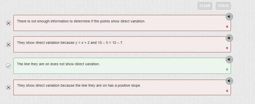 Which statement about the points (5, 7) and (10, 12) is true?