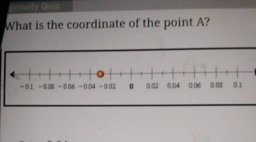 What is the coordinate of the point A?

A) - 0.04B) - 0.03C) - 0.02D) 0