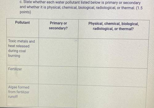 State whether each water pollutant listed below is primary or secondary and whether it is physical,