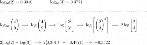 \log_{10}(2)=0.3010\qquad \qquad \log_{10}(3)=0.4771 \\\\[-0.35em] ~\dotfill\\\\ \log_{10}\left( \cfrac{4}{9} \right)\implies \log\left( \cfrac{4}{9} \right)\implies \log\left[ \cfrac{2^2}{3^2} \right]\implies \log\left[ \left( \cfrac{2}{3} \right)^2 \right]\implies 2\log\left[ \cfrac{2}{3}\right] \\\\\\ 2[\log(2)-\log(3)]\implies 2[0.3010~~ - ~~0.4771]\implies -0.3522