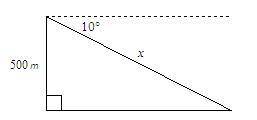 Find the value of x. Round the length to the nearest tenth. The diagram is not drawn to scale.