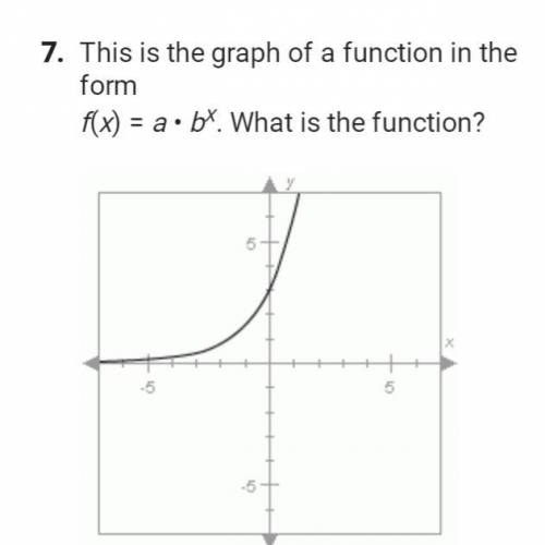 What is the function