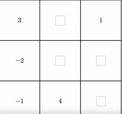 Complete the puzzle so that each row, column, and diagonal adds up to the same total.