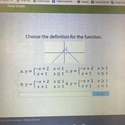 Choose the definition for the function.

a. y = {-x+ 2 x<1
{-x+ 2 x > 1
c. y =
x > 1
x +