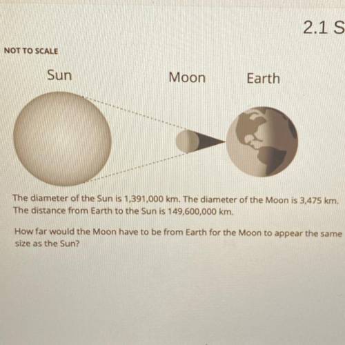 PLEASE GIVE CORRECT ANSWER NO LINKS WILL GIVE BRAINLIEST

The diameter of the Sun is 1,391,000 km.