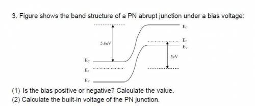 Figure shows the band structure of a PN abrupt junction under a bias voltage:

1)Is the bias posit