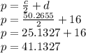 p=\frac{c}{2}+d\\p=\frac{50.2655}{2}+16\\p=25.1327+16\\p=41.1327