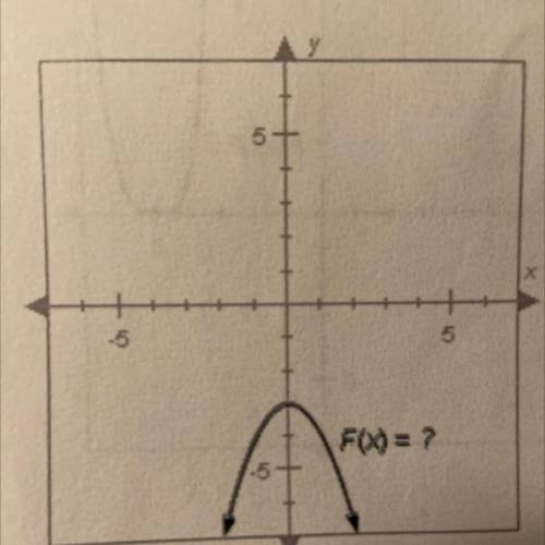 The graph of F(x), shown below, has

the same shape as the graph of
G(x)= x2 +3 but is flipped ove