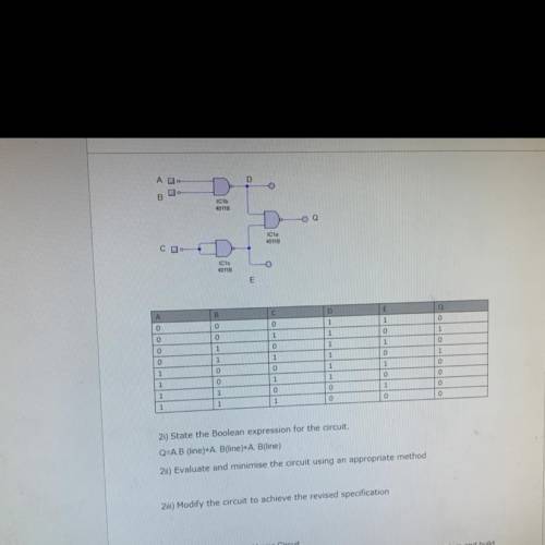 Evaluate and minimise the circuit using an appropriate method (demorgan’s theorem).