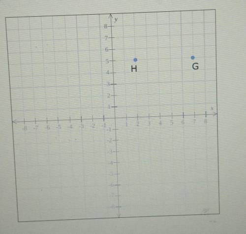 Find the distance between G point a and point H