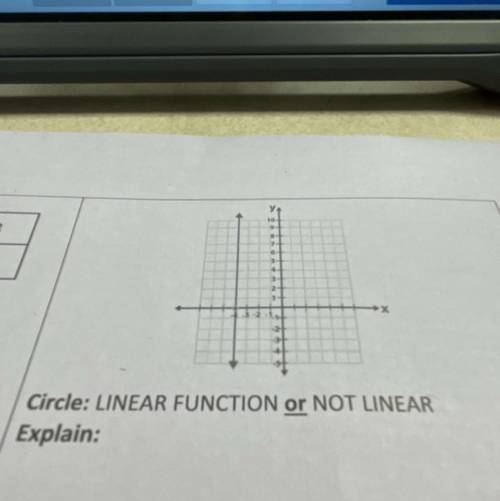 Circle: LINEAR FUNCTION or NOT LINEAR