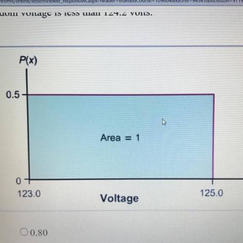 WILL NAME BRAINIEST ⚠️‼️

Find the probability a random voltage is less than 124.2 volts
A. 0.80
B