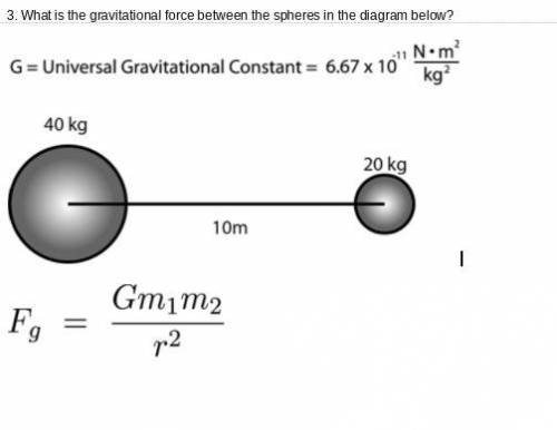 Please help. What is the gravitational force between the spheres in the diagram below?