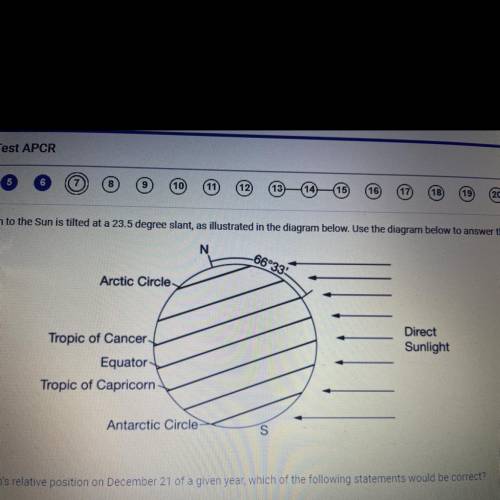 If the diagram illustrates Earth's relative position on December 21 of a given year, which of the f