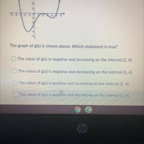 The graph of g(x) is shown above. Which statement is true? PLS HELP