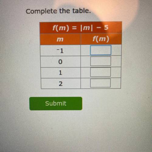 Complete the table.
Please help me!