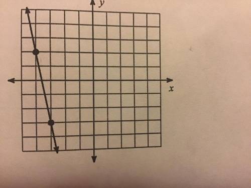 Find slope of line (I need to see if you get the same answer as me to know if it’s right)