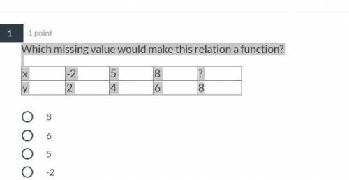 Please help me with functions