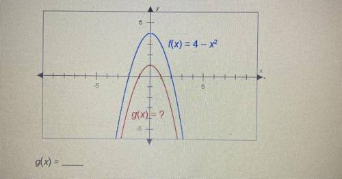 The graphs below have the same shape. What is the equation of the red

graph?
A) g(x) = 7-x^2 
B)