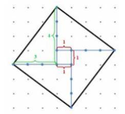 Find the length of the sides of the smaller 2 squares in #3 and write them on the diagram in #3.
