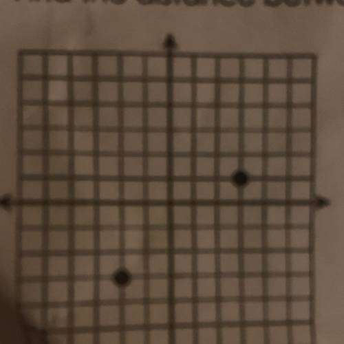 Find the distance between the points on the graph.