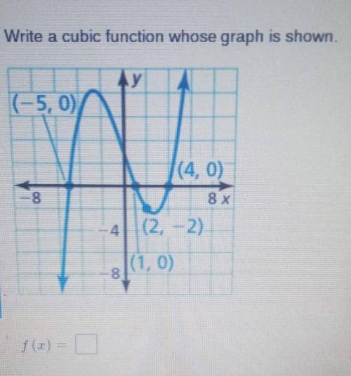 Write a cubic function whose graph is shown. f(x) =