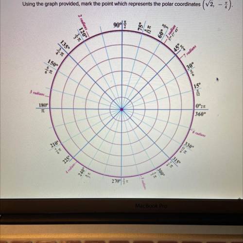 [help!] 
Mark the point which represents the polar coordinates (sqrt 2, -pi/4)