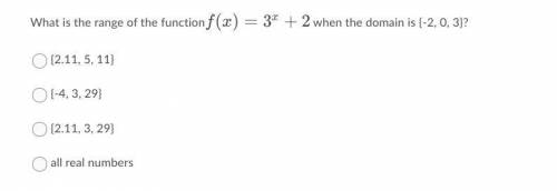For A brainlist please help :)

What is the range of the function f(x)=3^x +2 when the domain is {