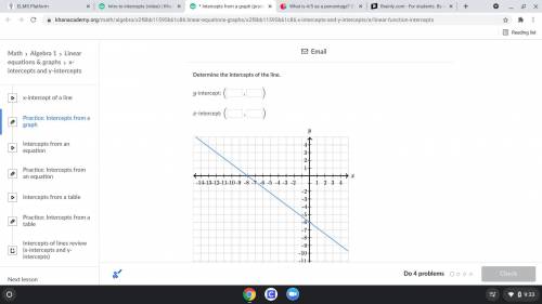 What is the is the y intercepts and x intercepts for the graph