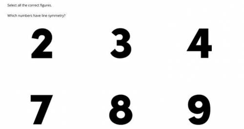 Select all the correct figures.
Which numbers have line symmetry?