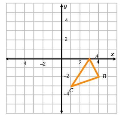 If triangle ABC is reflected across the x-axis, what are the coordinates of point A’?

If triangle