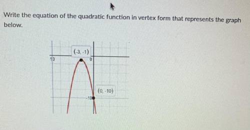 Write the equation of the quadratic function in vertex form that represents the graph below