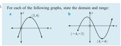 Please help
Find the range and domain of the graph
Will mark brainliest if correct