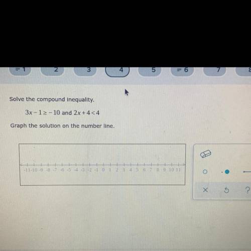 Graph the solution on the number line