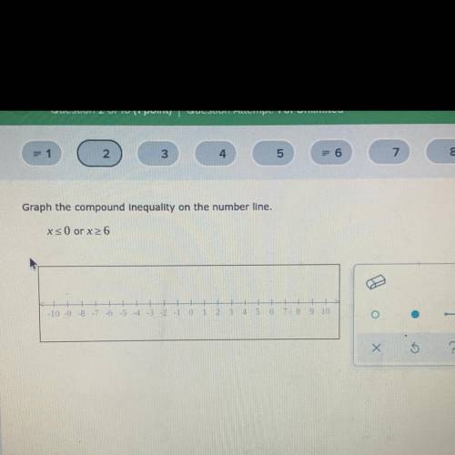 Graph the compound inequality on the number line