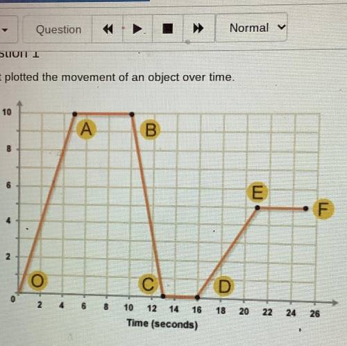 Which line segment indicates that the object is slowing down?

A line segment AB
B line segment AO