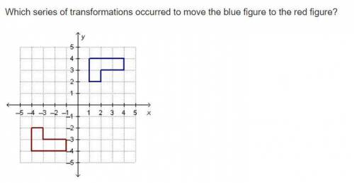 Which series of transformations occurred to move the blue figure to the red figure?

A. a translat